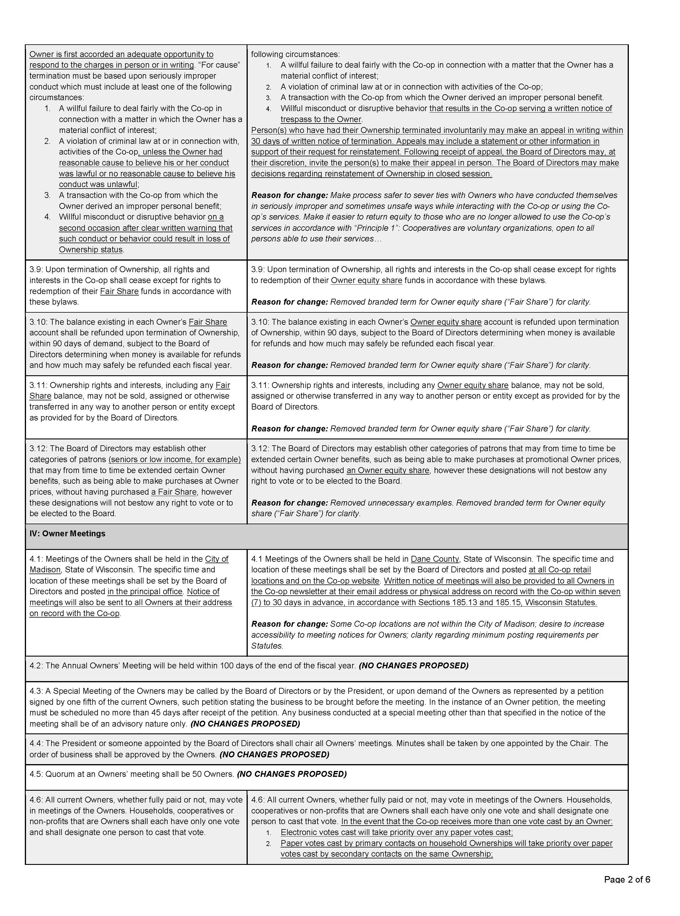 2020 Bylaws Review for Ballot Consideration Page 3
