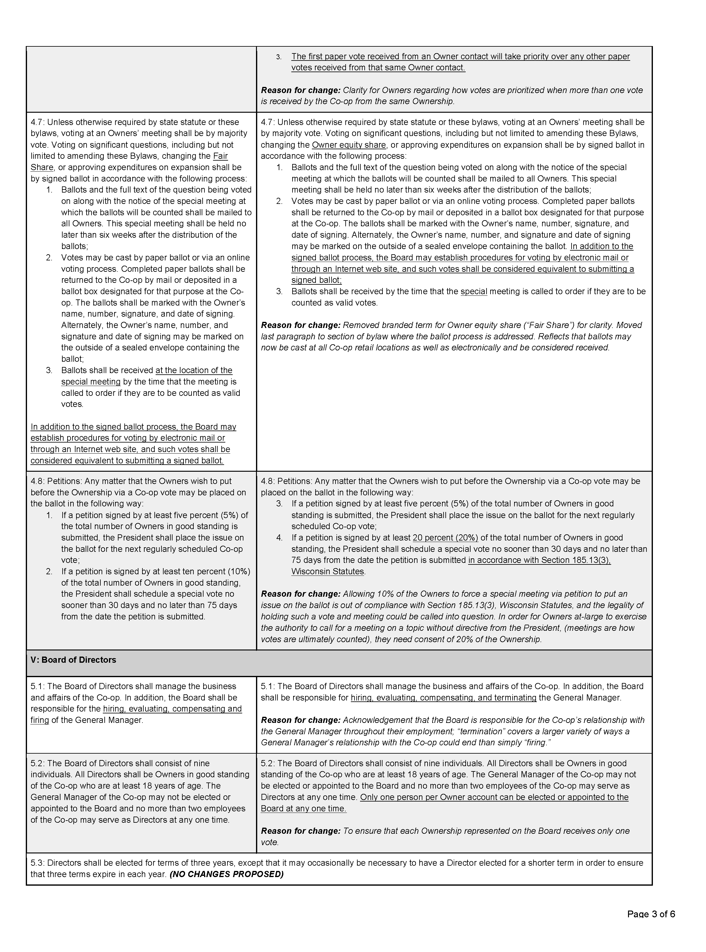 2020 Bylaws Review for Ballot Consideration Page 4